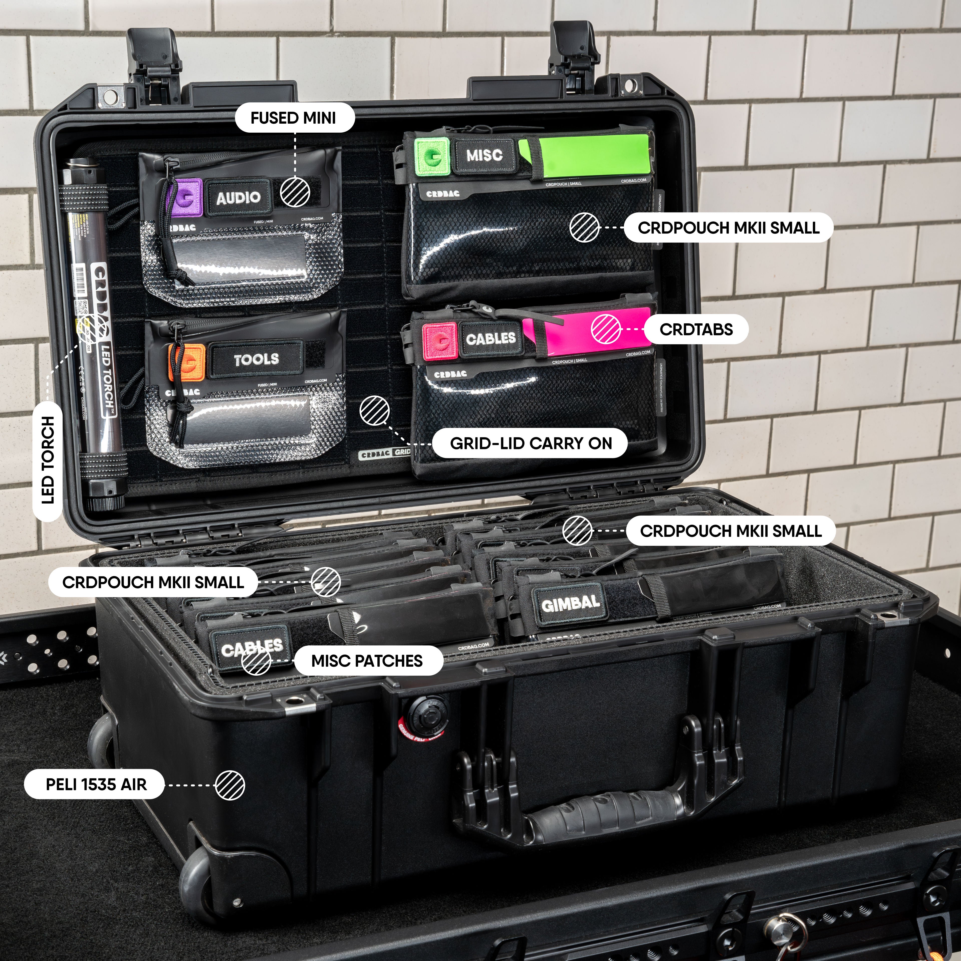 Installing CRDBAG GRID-LID in Pelican 1510 case lid