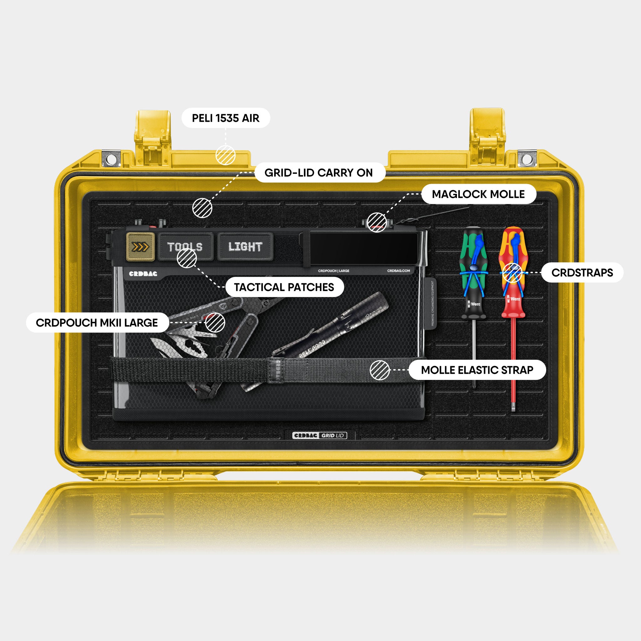 CRDPOUCH 4 Größen Organizer Kit