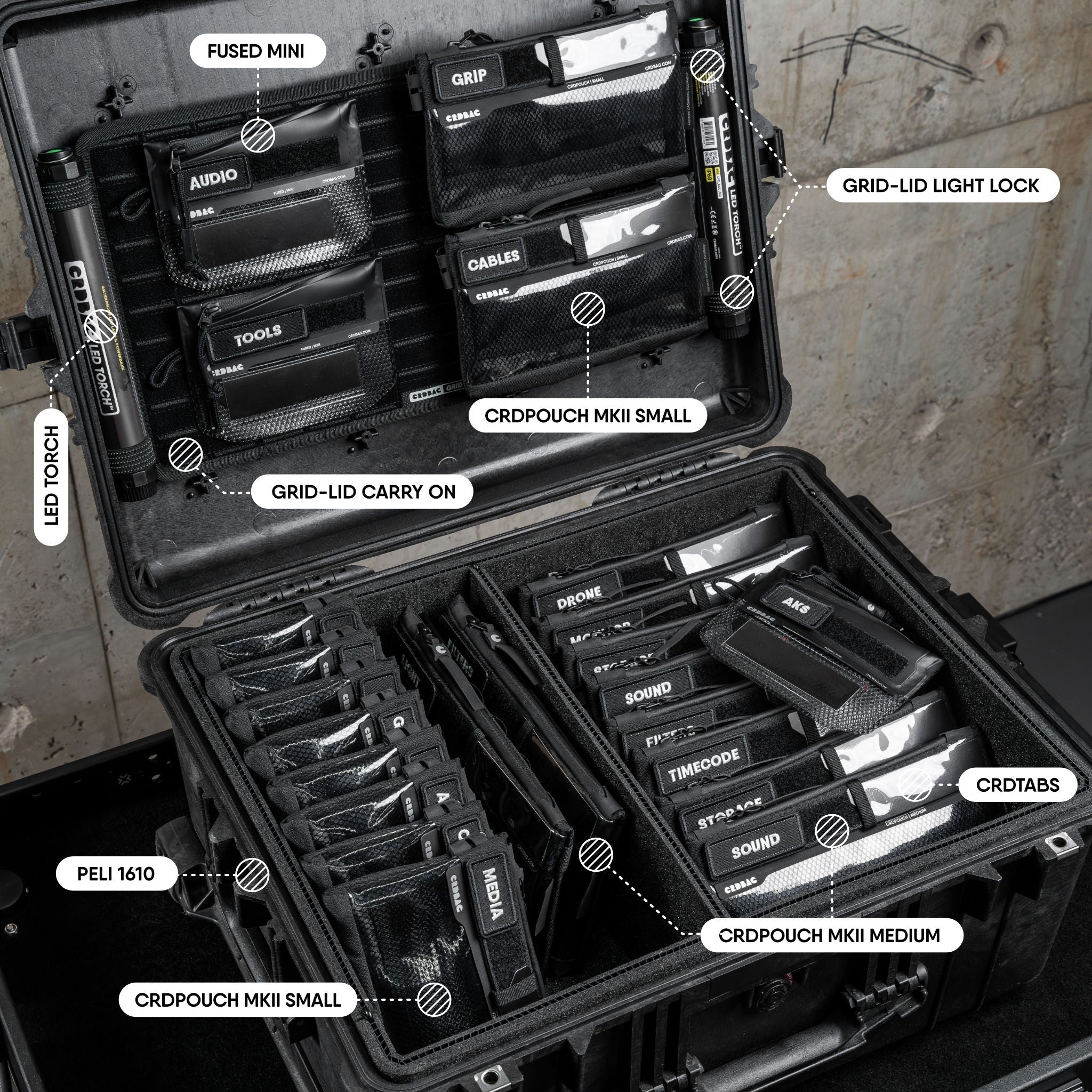 CRDPOUCH Organizer-Etui Small