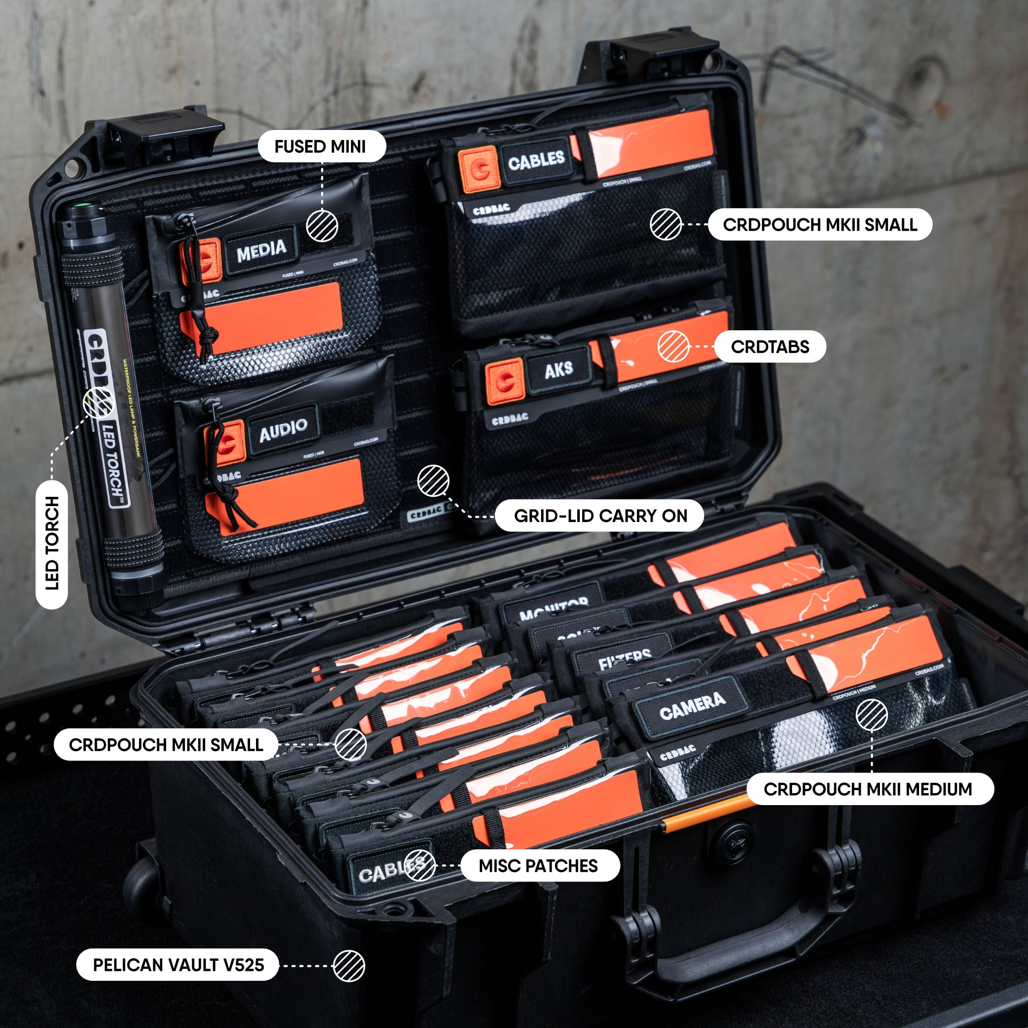 GRID-LID organizing camera gear and drone accessories